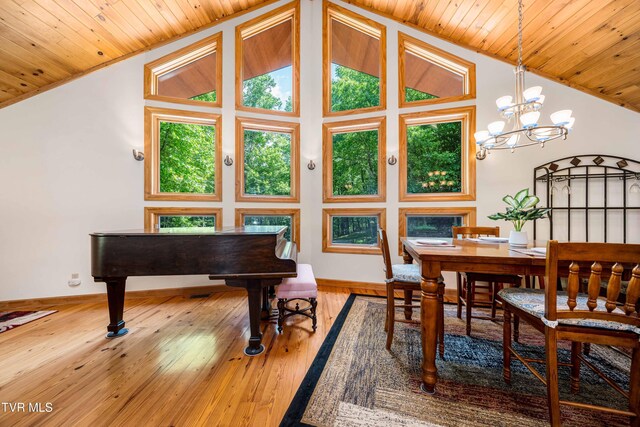 198 Gunbarrel Ln, Butler, TN 37640 - dining area featuring lofted ceiling, wood ceiling, a chandelier, hardwood / wood-style floors, and baseboards