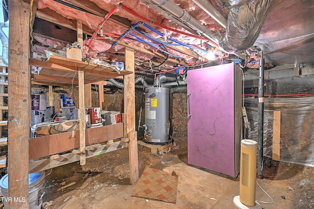 1401 Burgie St, Elizabethton, TN 37643 - unfinished basement with water heater
