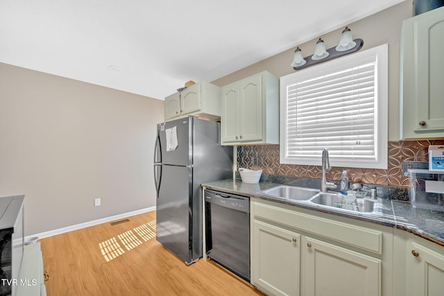 38 Lake Village Ct Unit 38, Johnson City, TN 37601 - kitchen with dishwasher, a sink, light wood-style floors, dark countertops, and backsplash