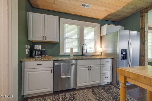 3901 Rocky Hill Ln, Kingsport, TN 37660 - kitchen featuring stainless steel appliances, a sink, white cabinetry, wood ceiling, and dark wood-type flooring