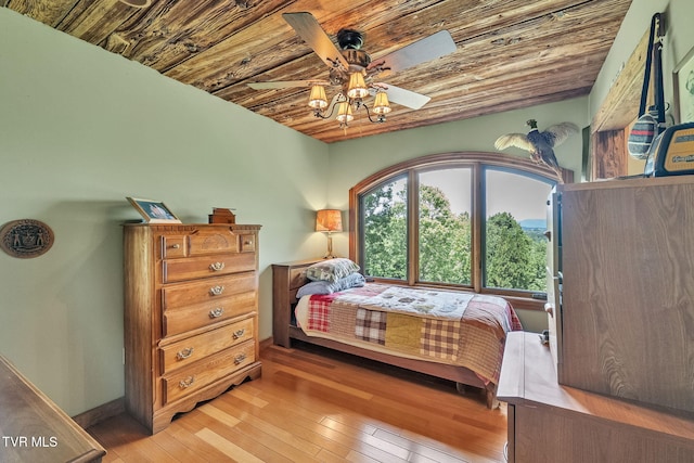 18549 Landridge Way, Abingdon, VA 24211 - bedroom featuring wood ceiling, wood-type flooring, a ceiling fan, and baseboards