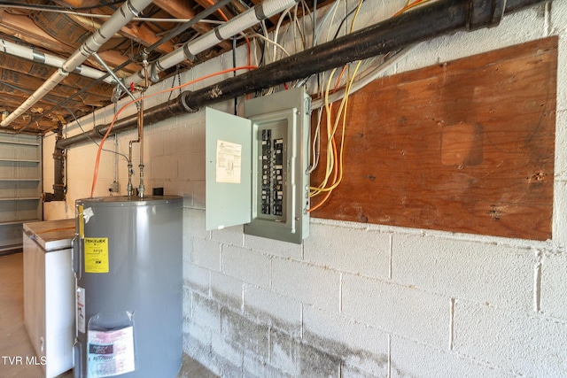 173 Keller Ln, Marion, VA 24354 - utilities featuring electric water heater and electric panel