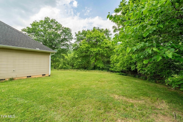 2898 Watauga Rd, Johnson City, TN 37601 - view of grassy yard