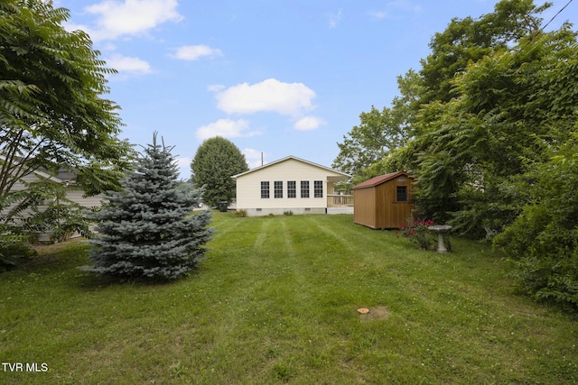2012 Euclid Ave, Bristol, VA 24201 - view of green lawn