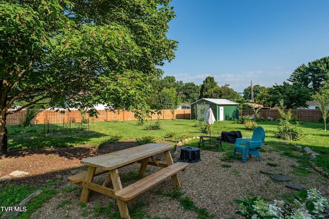 461 S Shady Ave, Damascus, VA 24236 - fenced backyard with a storage unit and a fire pit