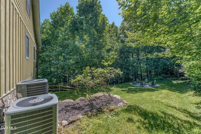 410 Eagle Ridge Rd, Roan Mountain, TN 37687 - view of green lawn