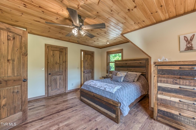 410 Eagle Ridge Rd, Roan Mountain, TN 37687 - bedroom with hardwood / wood-style floors, wooden ceiling, and ceiling fan