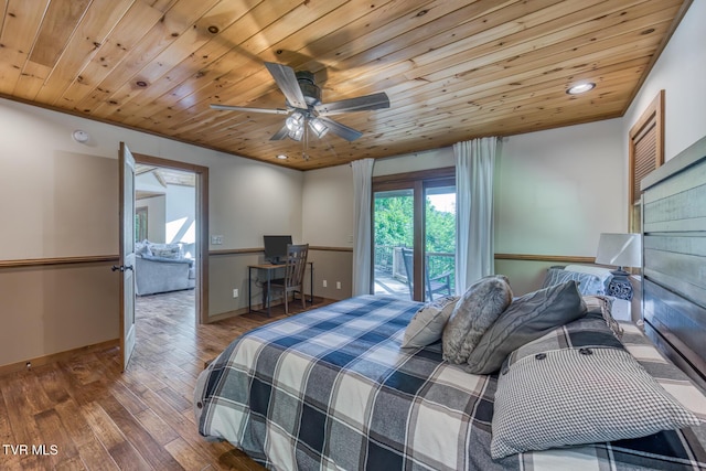 410 Eagle Ridge Rd, Roan Mountain, TN 37687 - bedroom featuring hardwood / wood-style floors, access to exterior, and wood ceiling