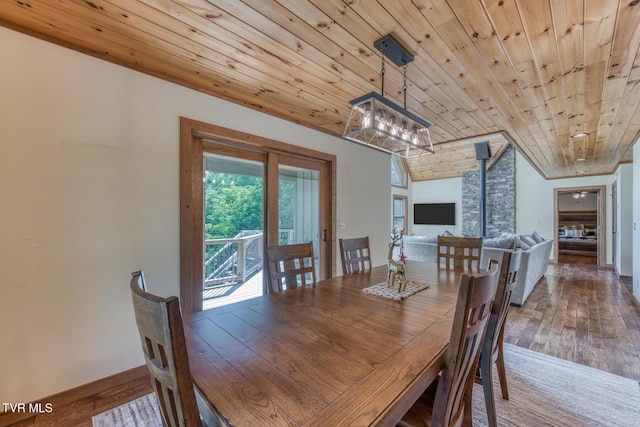 410 Eagle Ridge Rd, Roan Mountain, TN 37687 - dining room with wood ceiling, wood-type flooring, and a chandelier