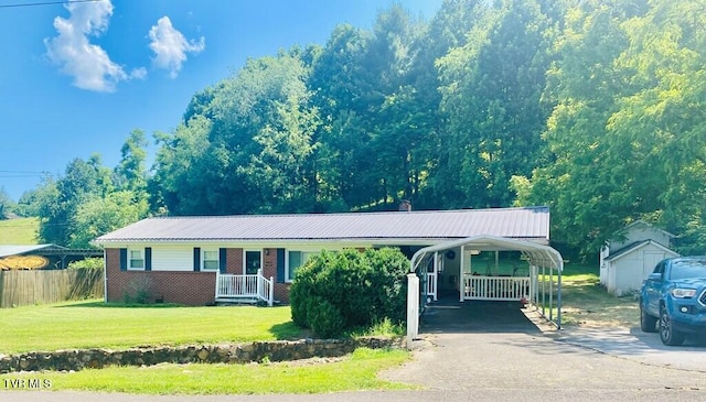 1820 Pine Orchard Rd, Butler, TN 37640 - photo 2