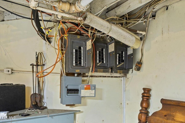 909 Highland Ave, Bristol, VA 24201 - utilities with electric panel