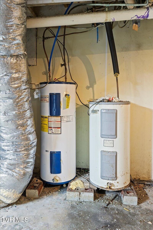 909 Highland Ave, Bristol, VA 24201 - utilities featuring electric water heater