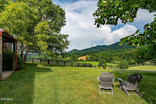 2294 Dry Creek Rd, Johnson City, TN 37604 - photo 9
