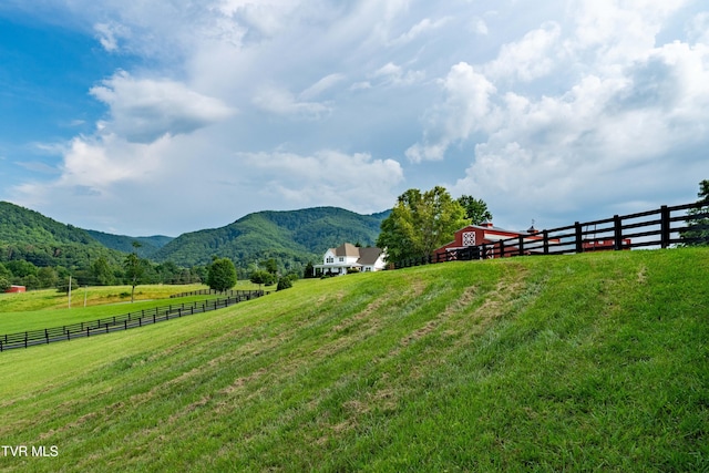 2294 Dry Creek Rd, Johnson City, TN 37604 - photo 97