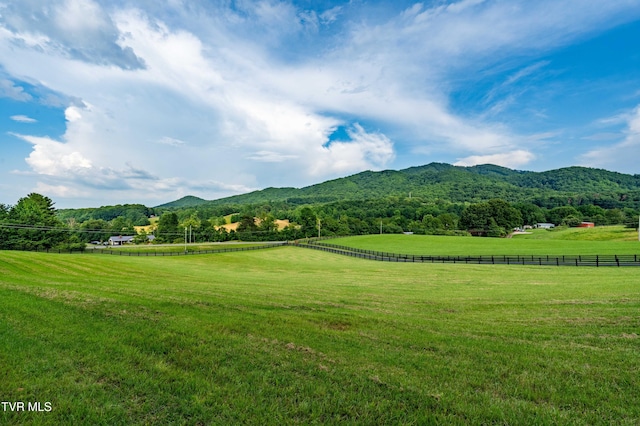 2294 Dry Creek Rd, Johnson City, TN 37604 - photo 98