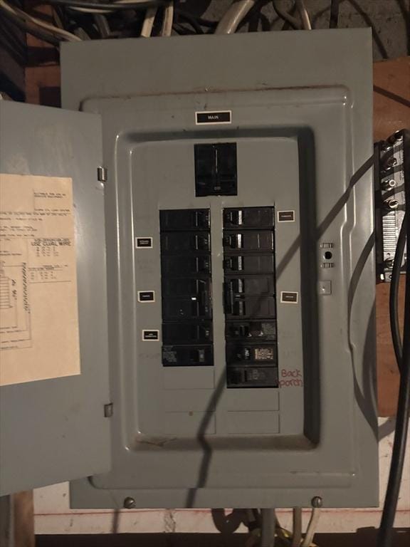 utility room with electric panel