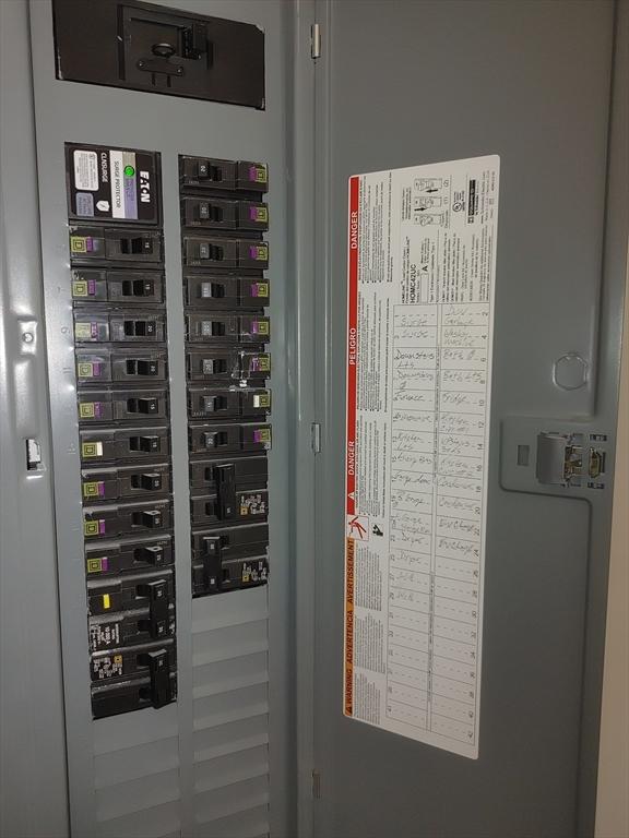 utilities featuring electric panel