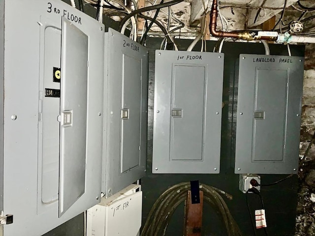 utility room featuring electric panel