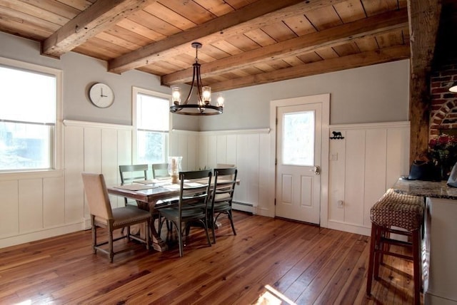 dining area with wood ceiling, beam ceiling, baseboard heating, and a wealth of natural light