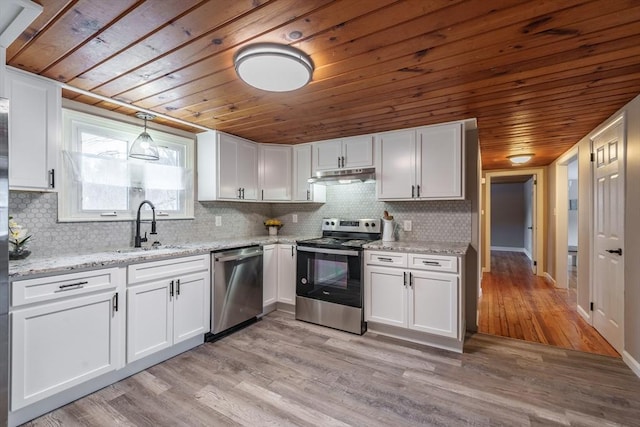 kitchen featuring white cabinetry, wood ceiling, and appliances with stainless steel finishes