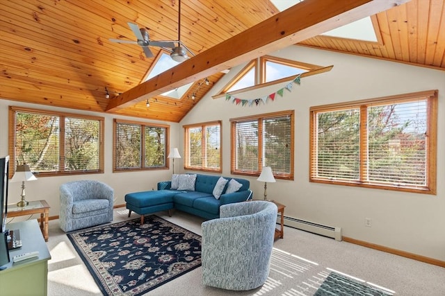 24 Hodgkins Dr, Ipswich, MA 01938 - carpeted living room featuring a skylight, wooden ceiling, plenty of natural light, and baseboard heating