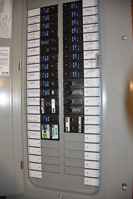 utilities featuring electric panel