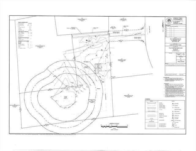 10 Landers Ln, Orleans MA, 02653 land for sale