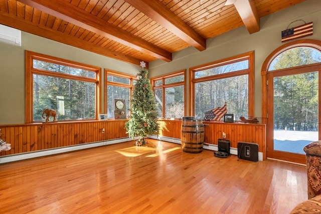 sunroom with beamed ceiling, wood ceiling, and a healthy amount of sunlight