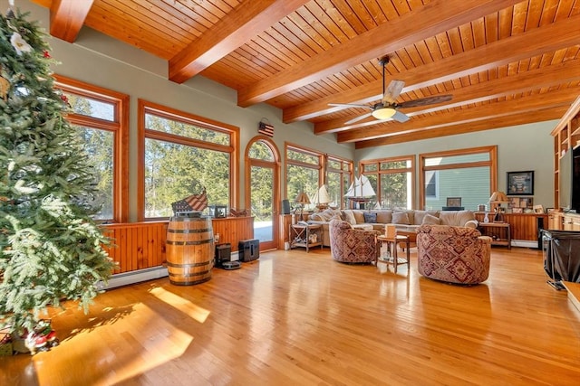 living area featuring beam ceiling, wooden ceiling, wood finished floors, and a baseboard radiator