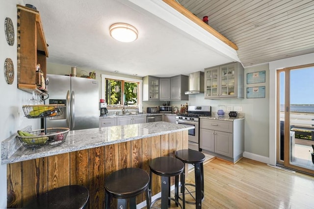 21 Hudson St, New Bedford, MA 02744 - kitchen featuring appliances with stainless steel finishes, gray cabinets, a peninsula, a sink, and wall chimney range hood