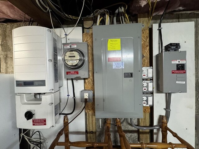 utilities featuring electric meter and electric panel
