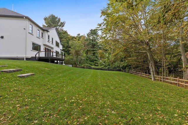 view of yard with a fenced backyard and a wooden deck