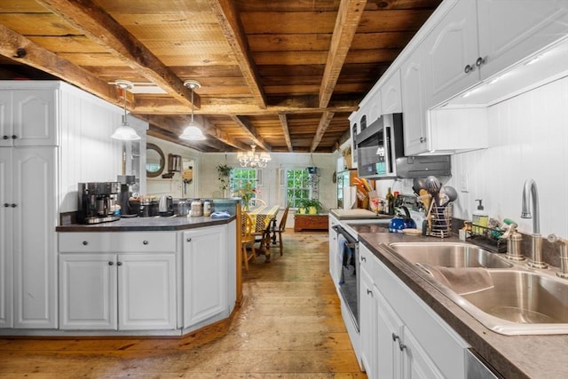kitchen featuring stainless steel microwave, white electric stove, a sink, wooden ceiling, and white cabinets