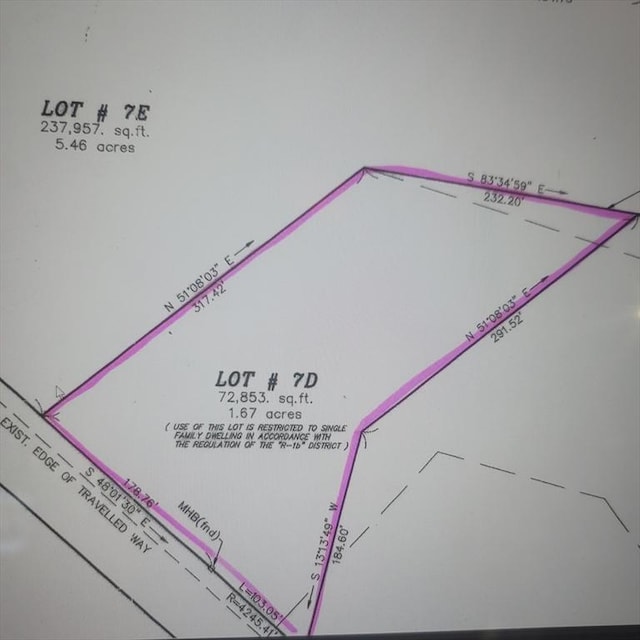 0 N Main St, Middleton MA, 01949 land for sale