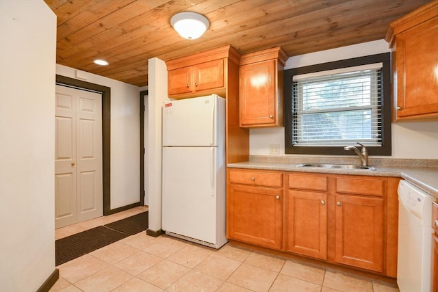 kitchen with white appliances, sink, and wood ceiling