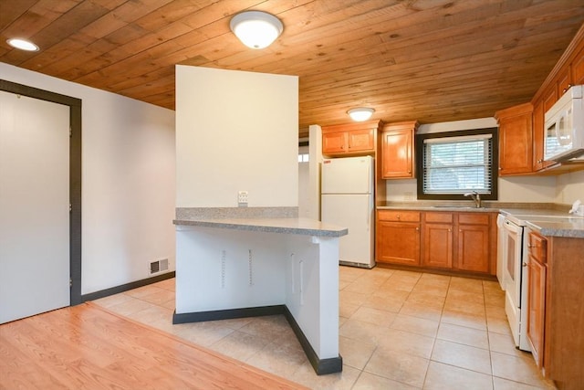 kitchen featuring sink, wooden ceiling, and white appliances