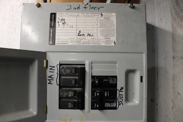 34-36 Glenallen St, Winchendon, MA 01475 - utility room with electric panel