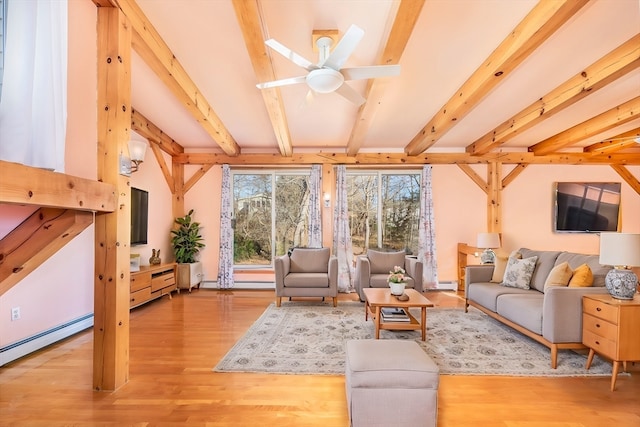 sunroom / solarium with ceiling fan, beamed ceiling, and a baseboard radiator