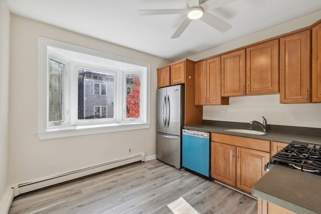 kitchen featuring stainless steel appliances, sink, ceiling fan, light hardwood / wood-style flooring, and a baseboard heating unit