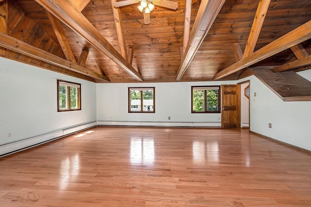 18 Patriot Rd, Tewksbury, MA 01876 - additional living space featuring wooden ceiling, healthy amount of natural light, a ceiling fan, light wood finished floors, and a baseboard heating unit
