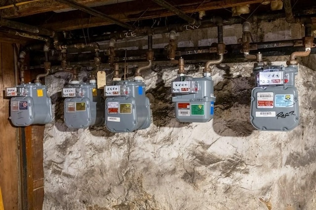 338-340 Main St, Fairhaven, MA 02719 - utility room featuring gas meter