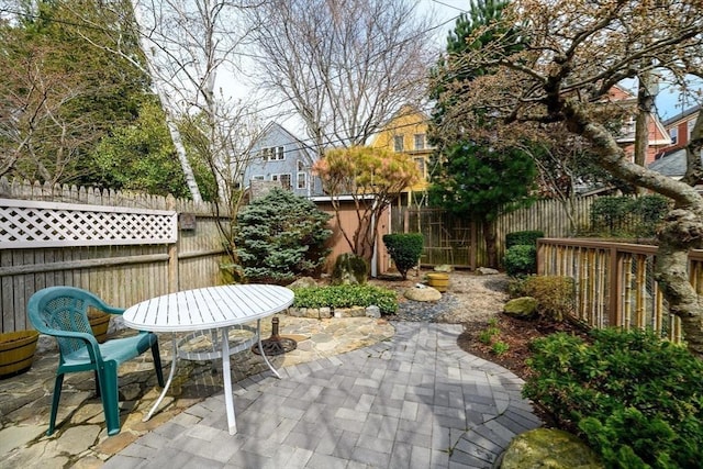 view of patio / terrace with a fenced backyard