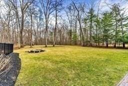 5 Hickory Rd, Southborough, MA 01772 - view of yard