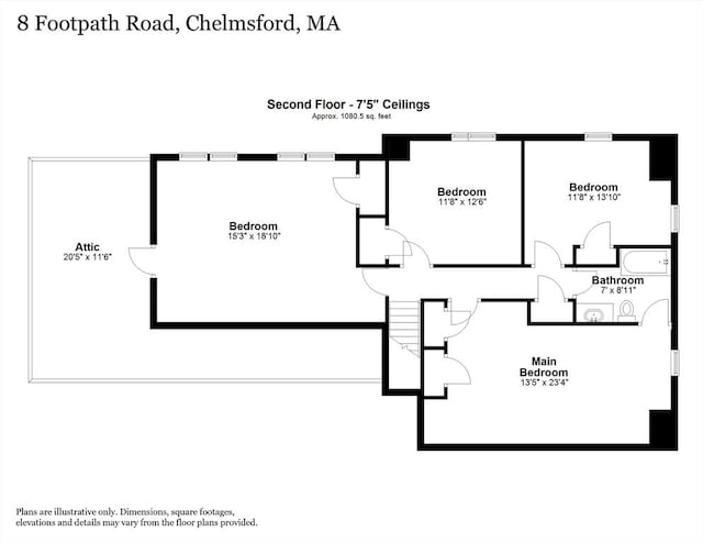room layout