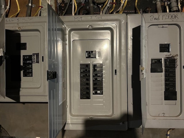 utilities with electric panel