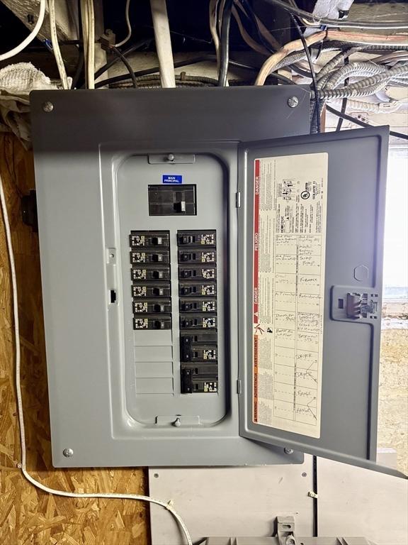 utilities featuring electric panel