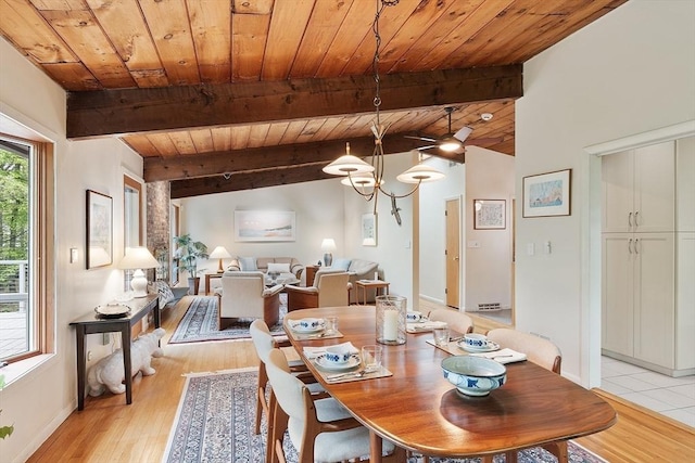 77 Temple Rd, Concord, MA 01742 - dining space featuring wood ceiling, light wood finished floors, and baseboards