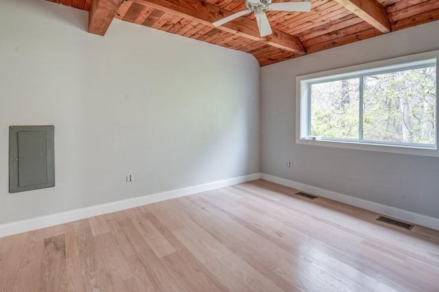 212 Charles Neck Way, West Tisbury, MA 02575 - spare room featuring electric panel, wooden ceiling with exposed beams, light wood finished floors, a ceiling fan, and baseboards