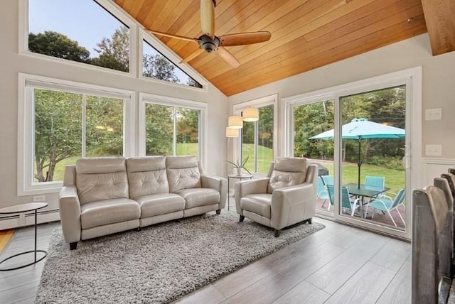 sunroom / solarium featuring lofted ceiling with beams, a baseboard radiator, ceiling fan, and wooden ceiling