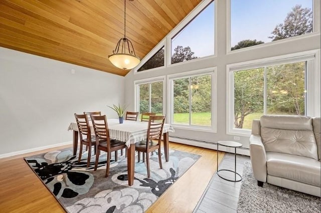 sunroom / solarium featuring lofted ceiling, wood ceiling, and a baseboard heating unit